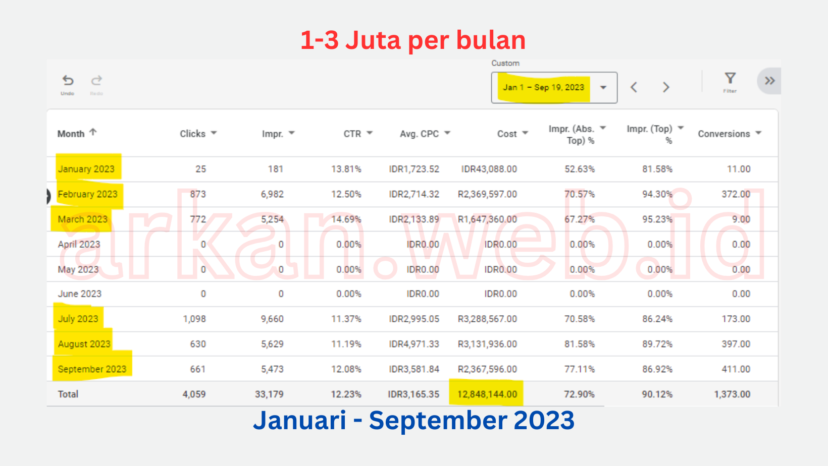 iklan google ads 2