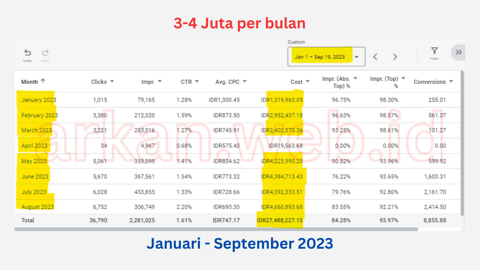 iklan google ads 3
