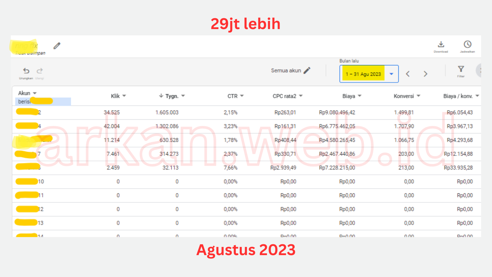 iklan google ads bulan Agustus