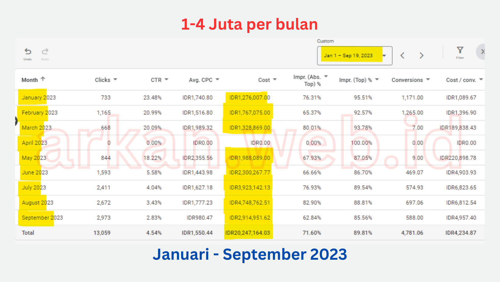 iklan google ads